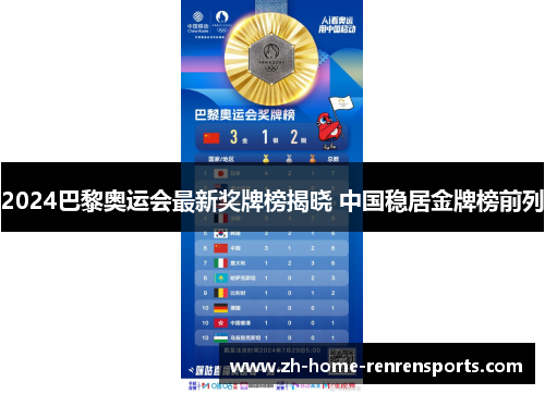 2024巴黎奥运会最新奖牌榜揭晓 中国稳居金牌榜前列